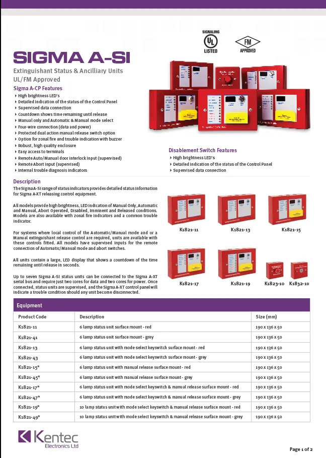 Intech Fire & Security Private limited